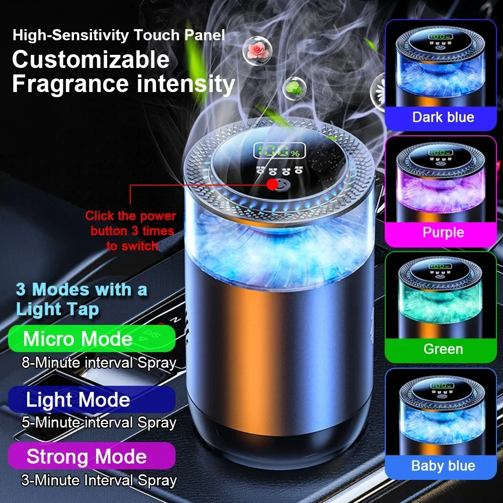 Car Aroma Air Freshener Creati – Home Fragrance Mist recenzja i cena