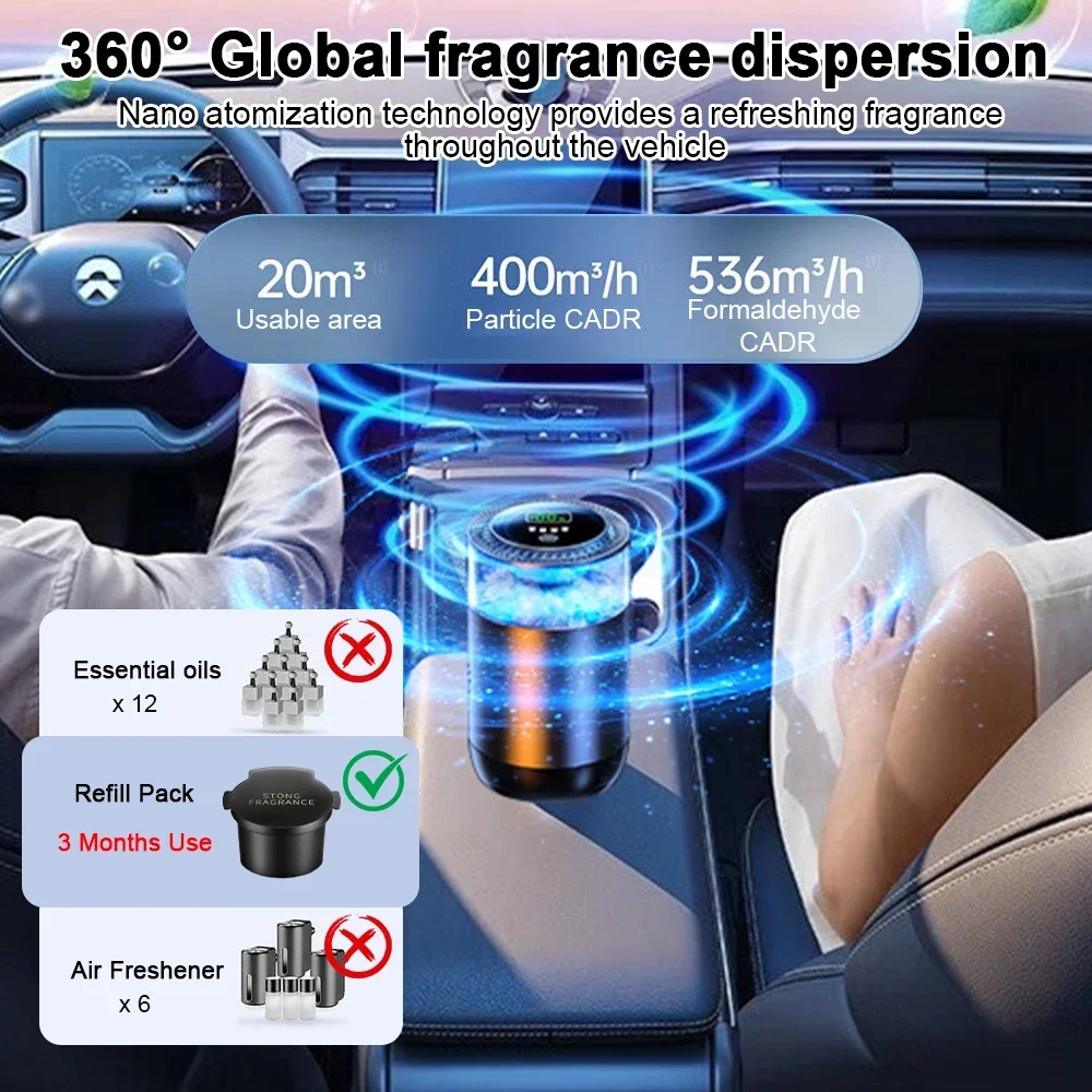 Car Aroma Air Freshener Creati – Home Fragrance Mist recenzja i cena