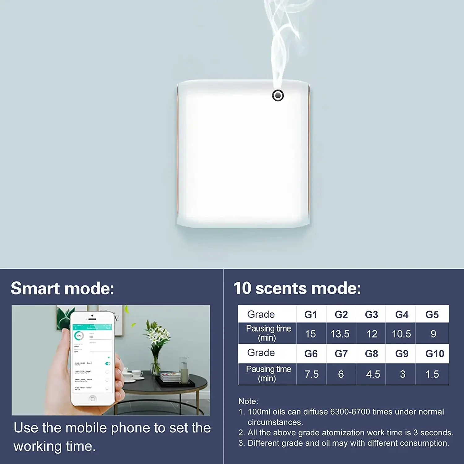 100ml Aroma Diffuser Essential – Home Fragrance Electric Diffuser recenzja i cena