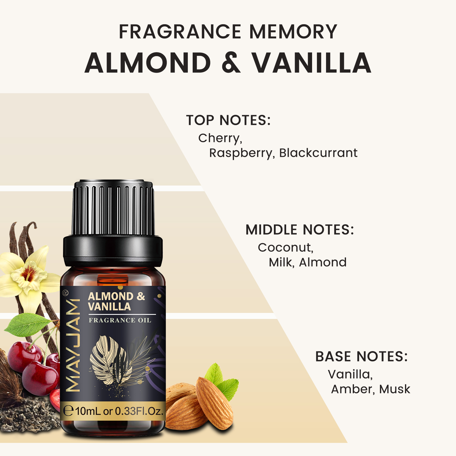 MAYJAM Diffuser Oil for Home   – Home Fragrance Vanilla Musk recenzja i cena