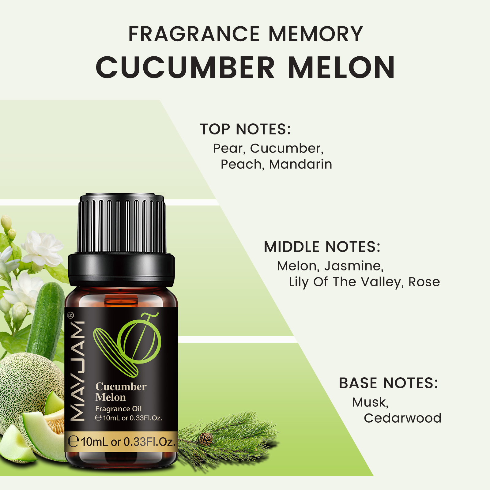 MAYJAM Diffuser Oil for Home   – Home Fragrance Vanilla Musk recenzja i cena