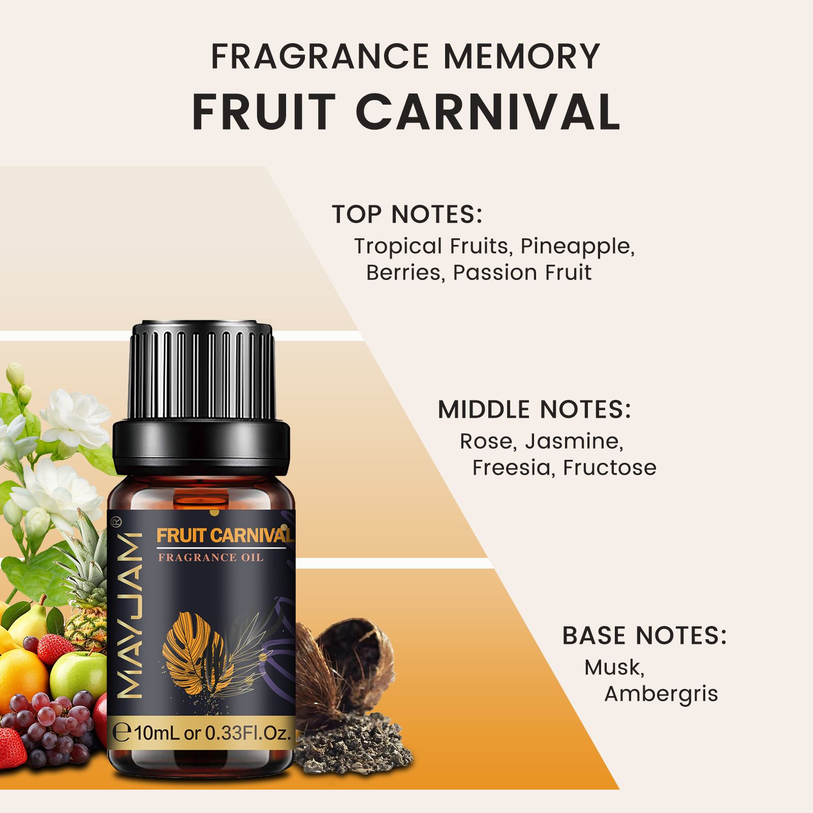 MAYJAM Diffuser Oil for Home   – Home Fragrance Vanilla Musk recenzja i cena