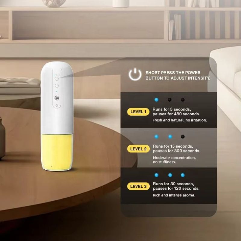 150ml Home Wall Plug Aroma Dif – Home Fragrance Room Spray recenzja i cena