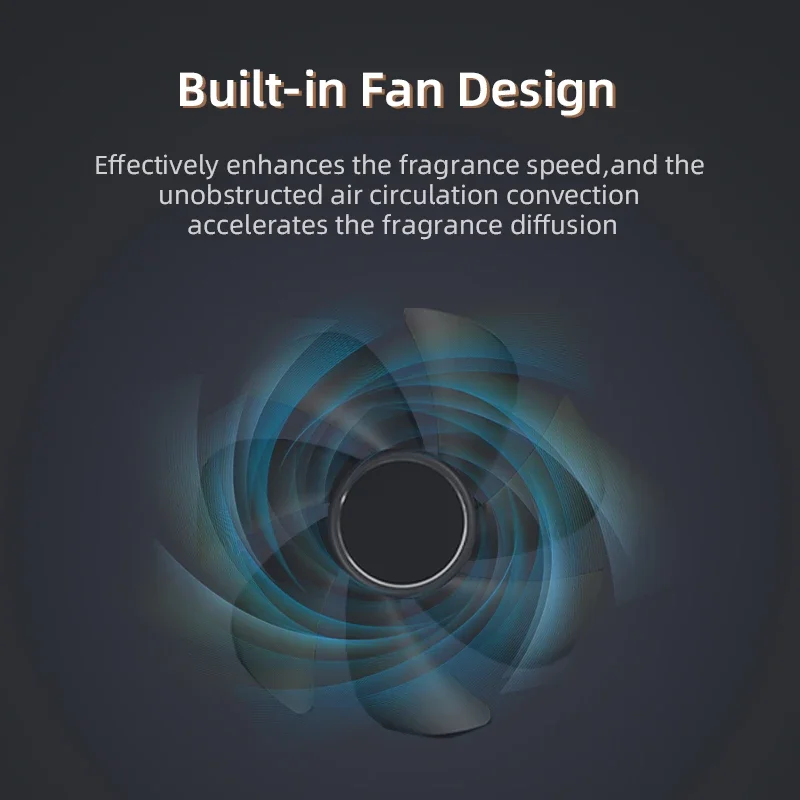 500m³ 300ML Capacity Home Appl – Home Fragrance Electric Diffuser recenzja i cena