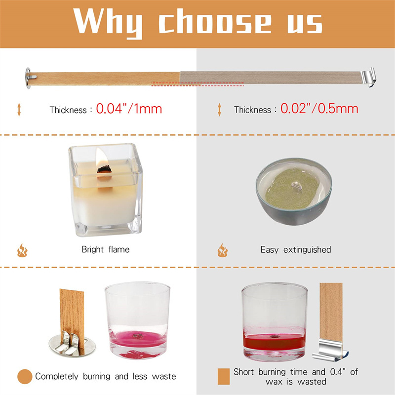 Wood Candle Wicks Base Clip fo – Wooden Wick Candle recenzja i cena