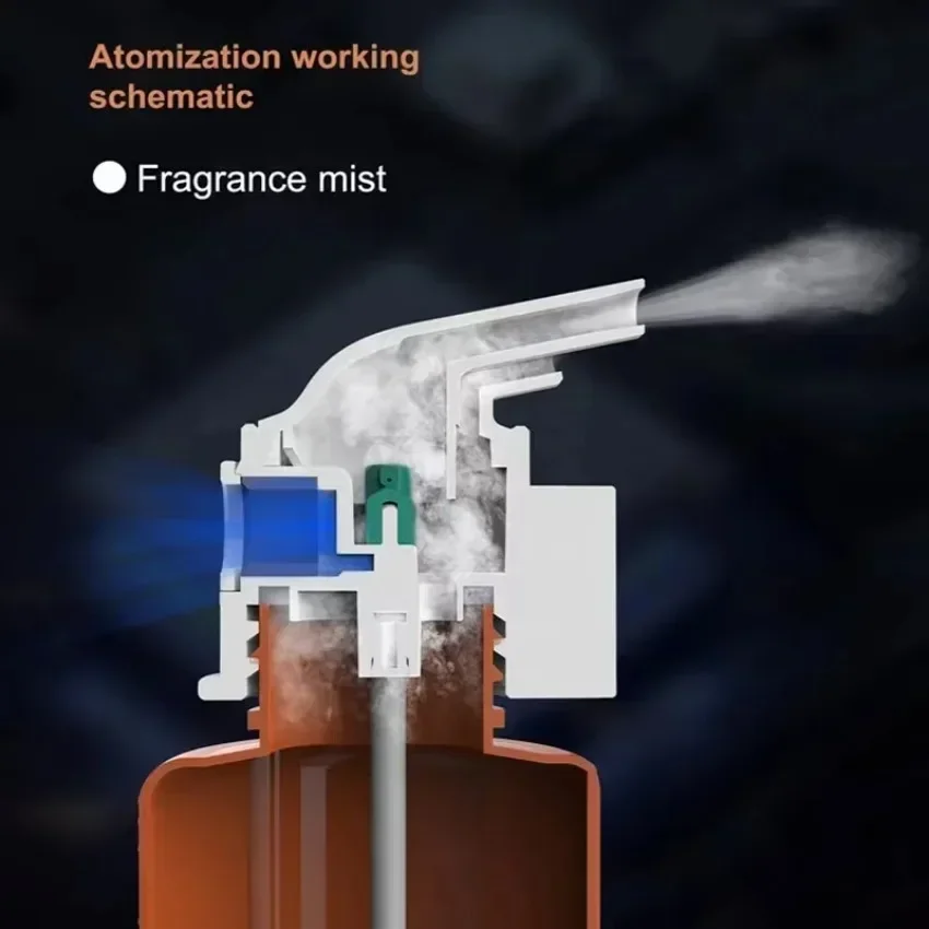 Wall Mounted Plug-in Essential – Home Fragrance H&M recenzja i cena