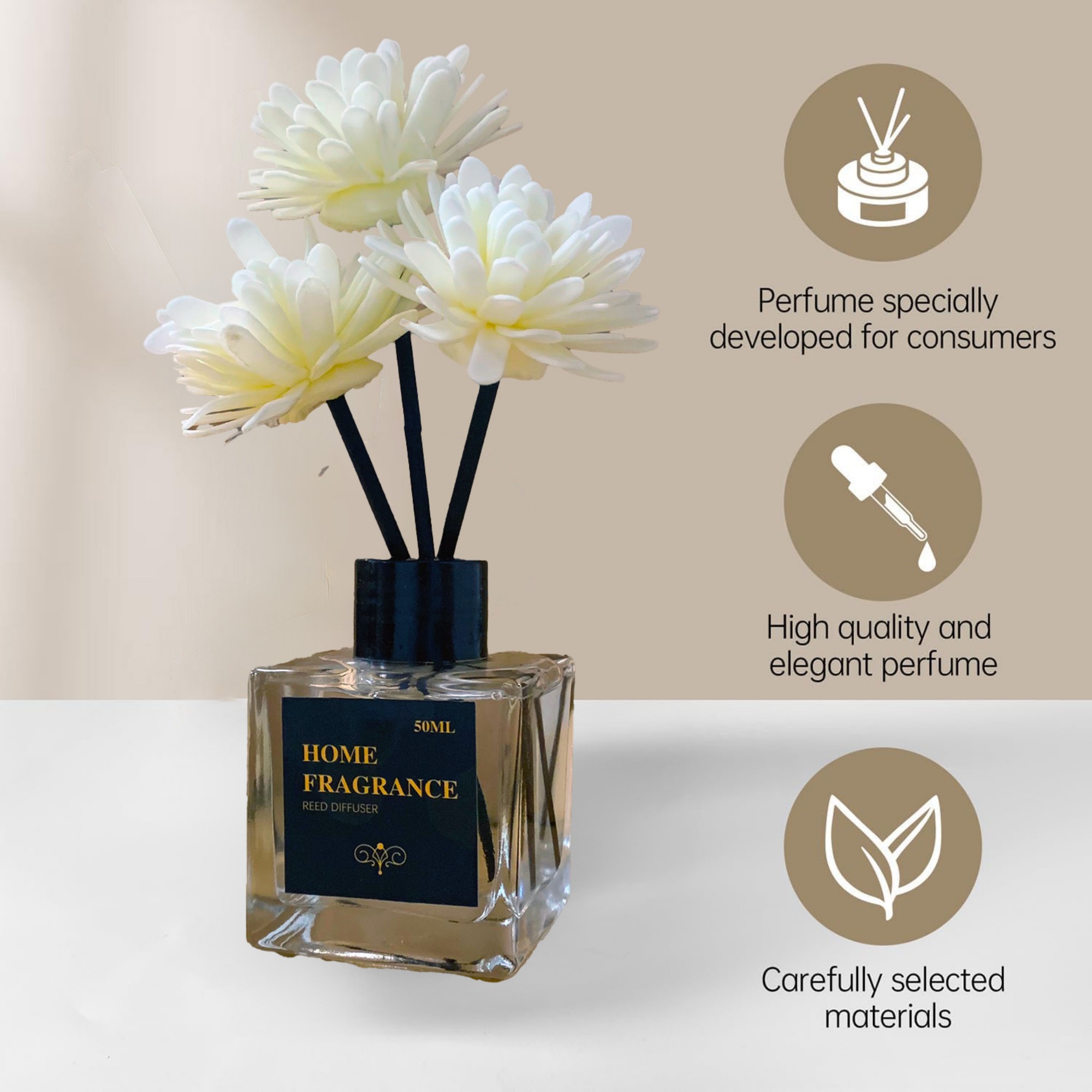 2026 New Fragrance 50ml Reed D – Home Fragrance Co recenzja i cena