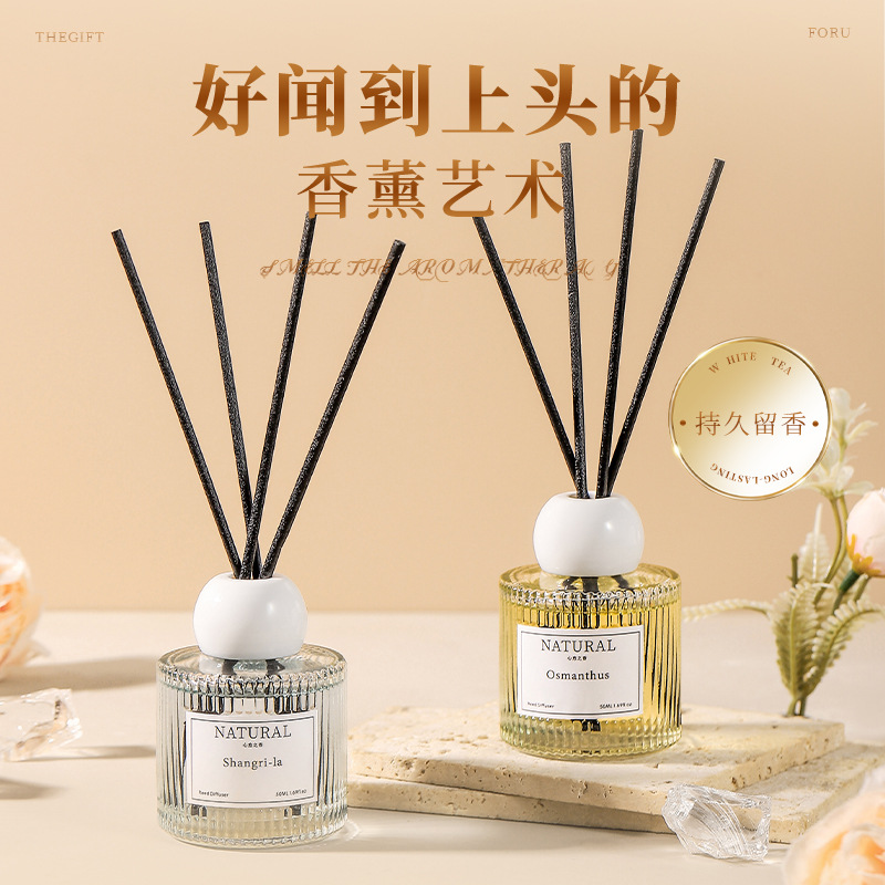 50ml No Fire Home Fragrance Re – Home Fragrance Aroma Set recenzja i cena