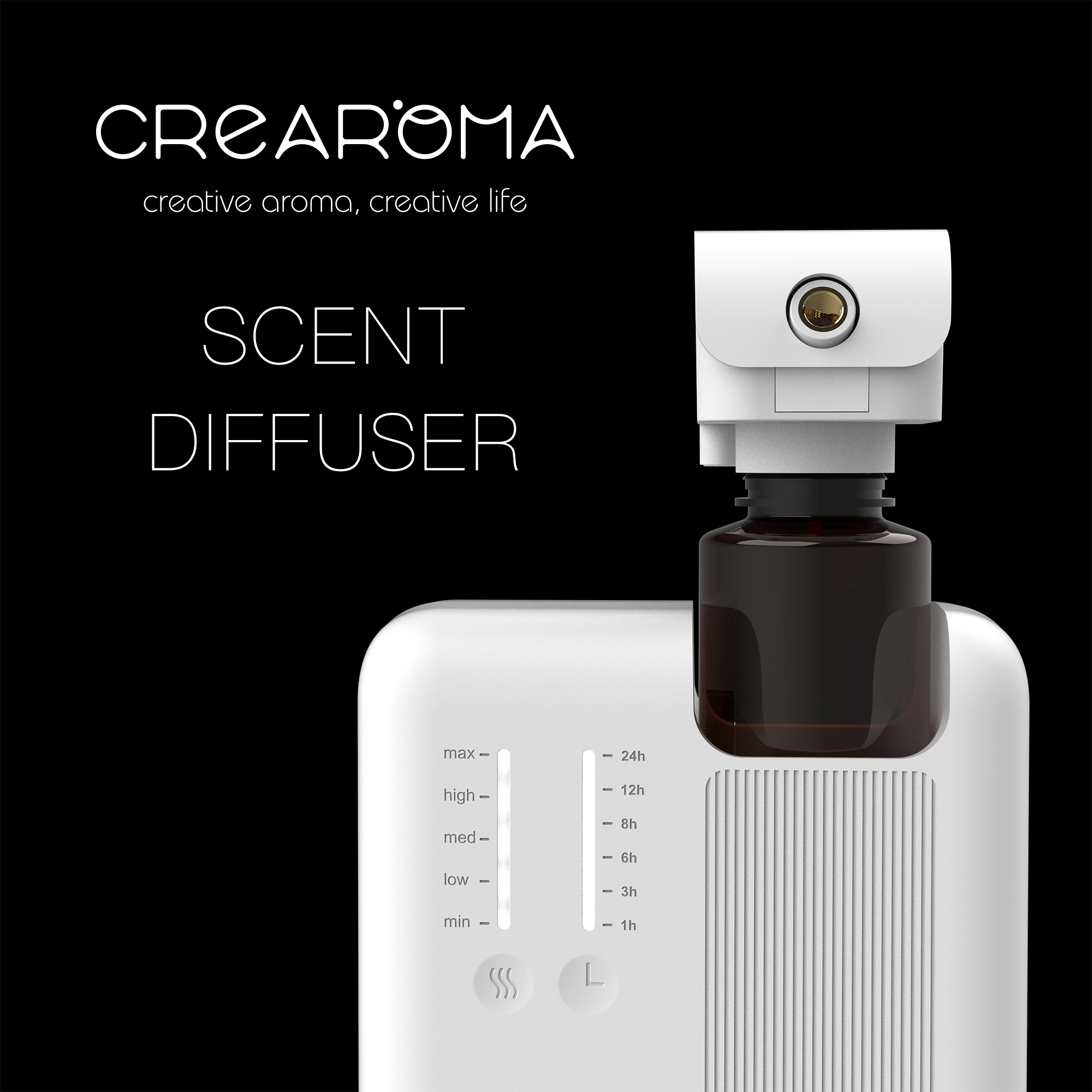CREAROMA OV-3 Wall Mount Smart – Home Fragrance Mist recenzja i cena
