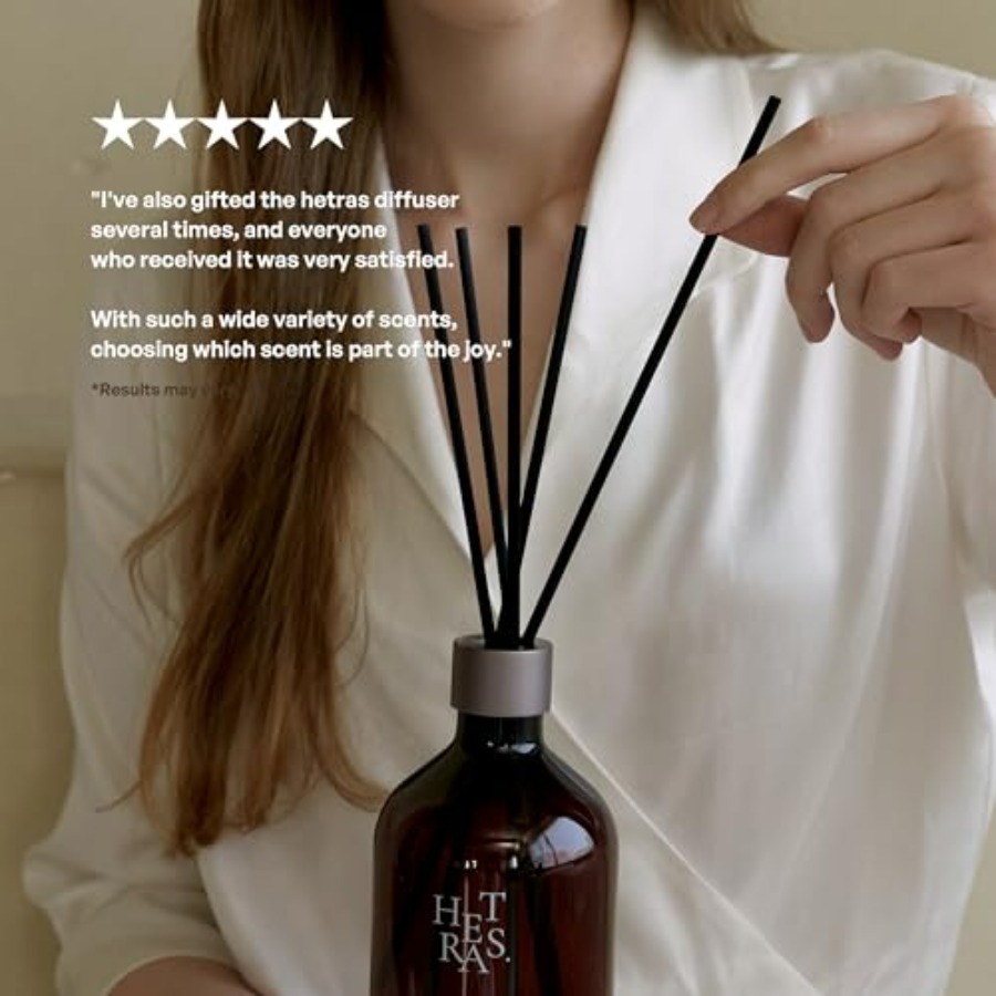 Premium Reed Diffuser Set Scen – Home Fragrance Aroma Set recenzja i cena