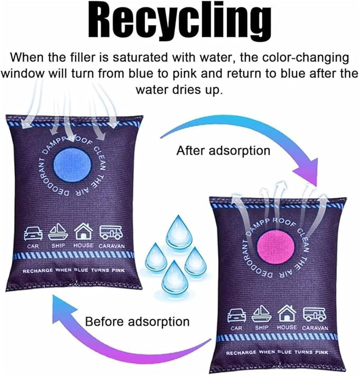 Reusable Silicone Dehumidifier – Home Fragrance Sachet recenzja i cena