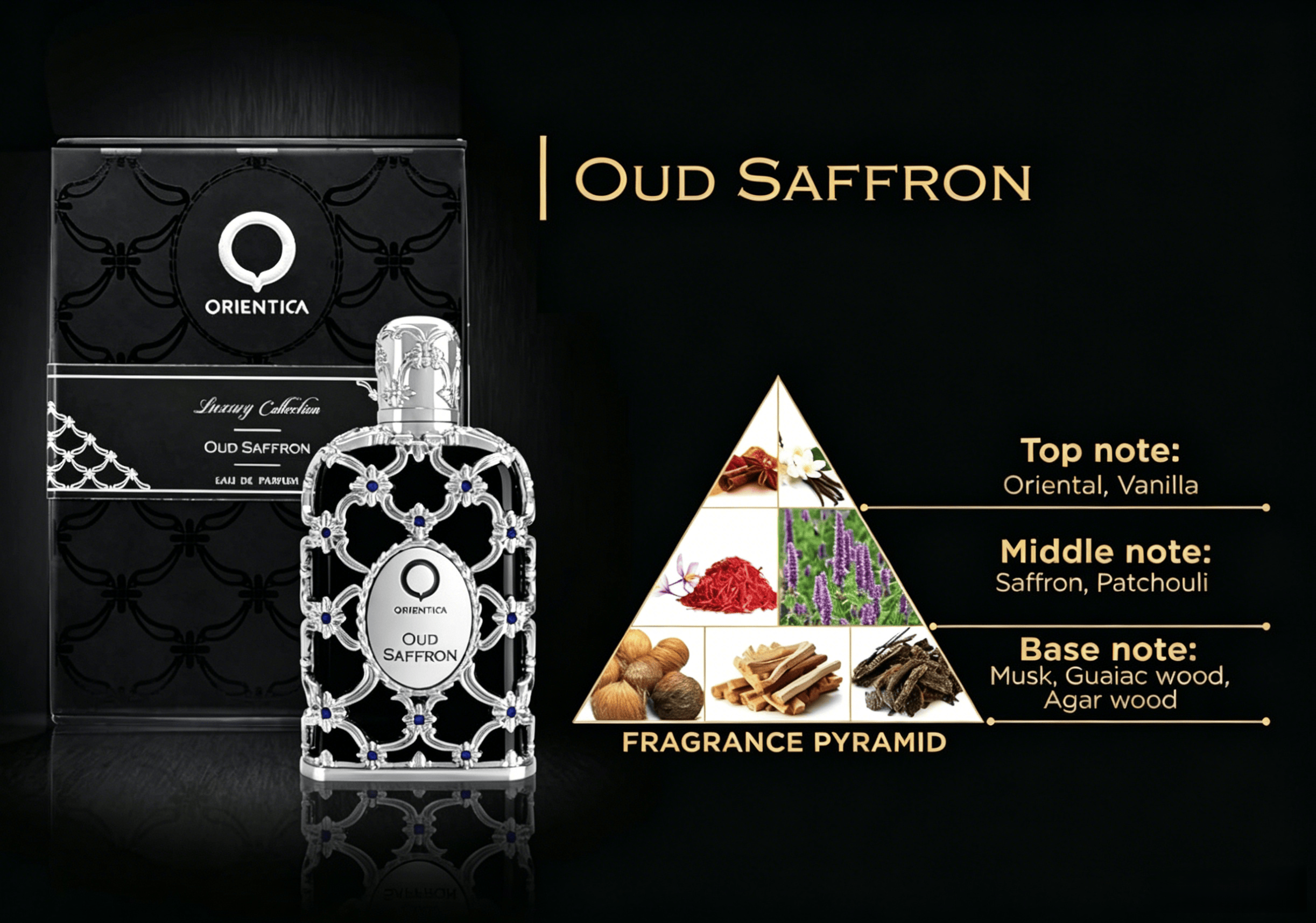 Orientica Luxury Collection Ou – Home Fragrance Vanilla Musk recenzja i cena