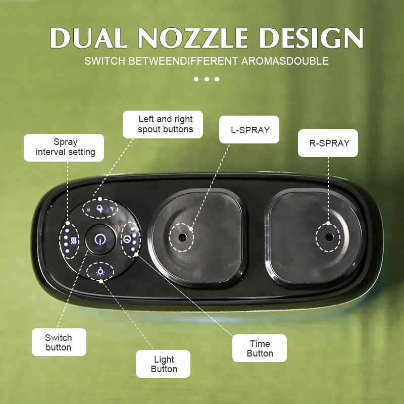 100m³ USB Charge Home Aroma Di – Home Fragrance Aroma Set recenzja i cena