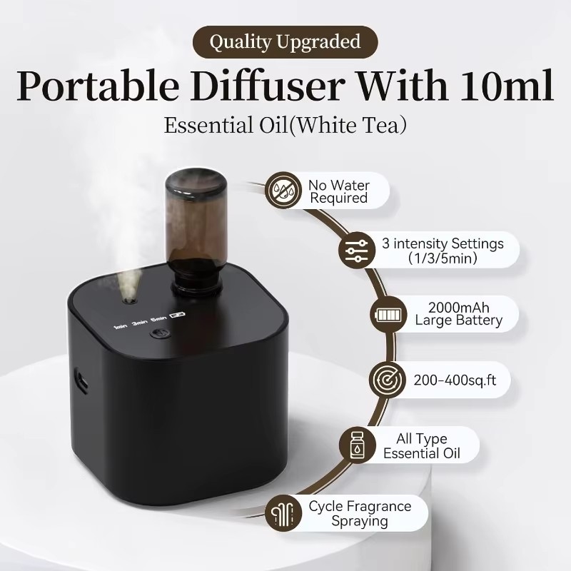 USB Rechargeable Waterless Aro – Home Fragrance Electric Diffuser recenzja i cena