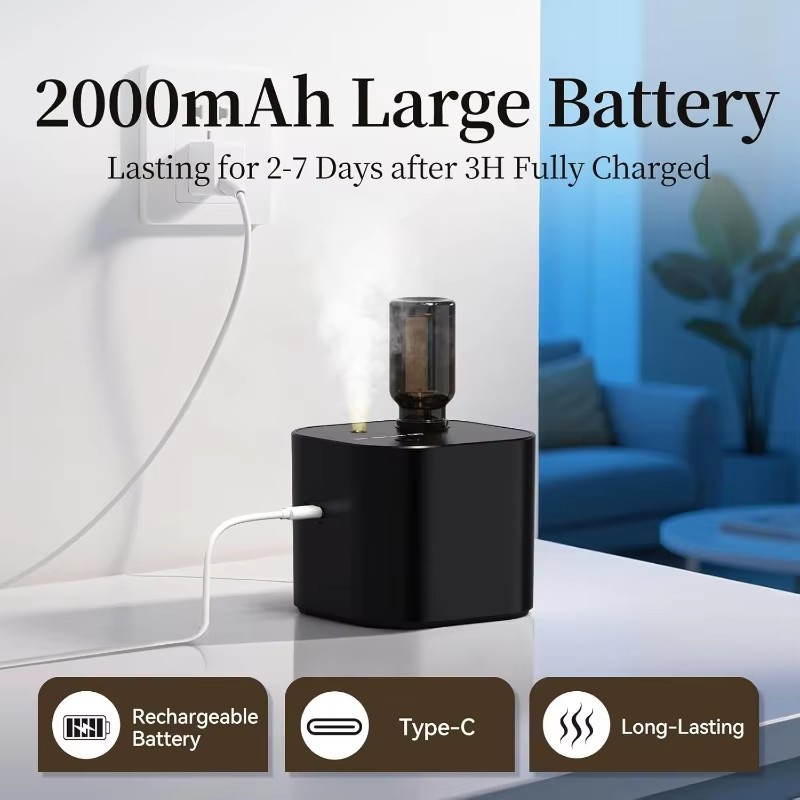 USB Rechargeable Waterless Aro – Home Fragrance Electric Diffuser recenzja i cena