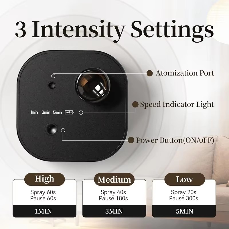 USB Rechargeable Waterless Aro – Home Fragrance Electric Diffuser recenzja i cena
