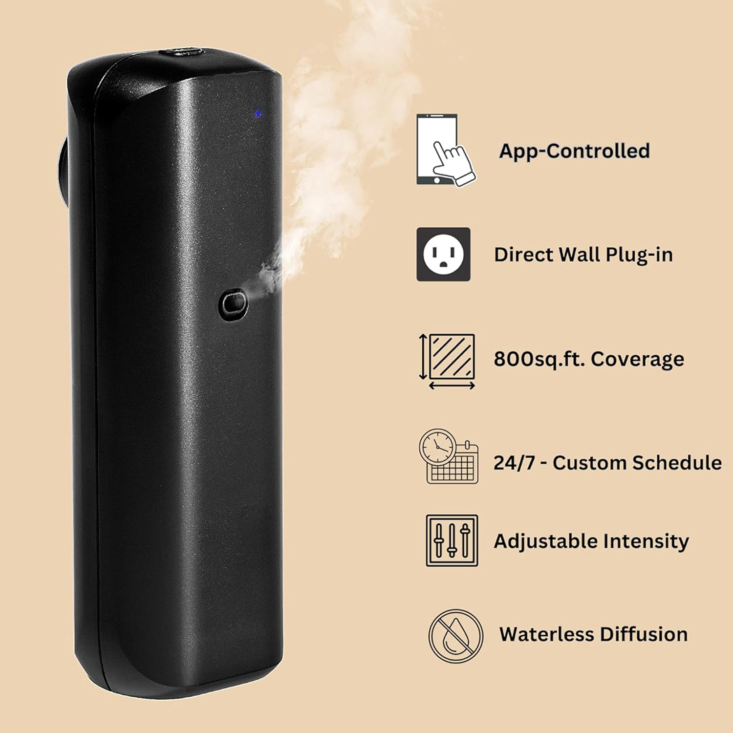Fragrance Diffuser Toilet Auto – Home Fragrance Electric Diffuser recenzja i cena