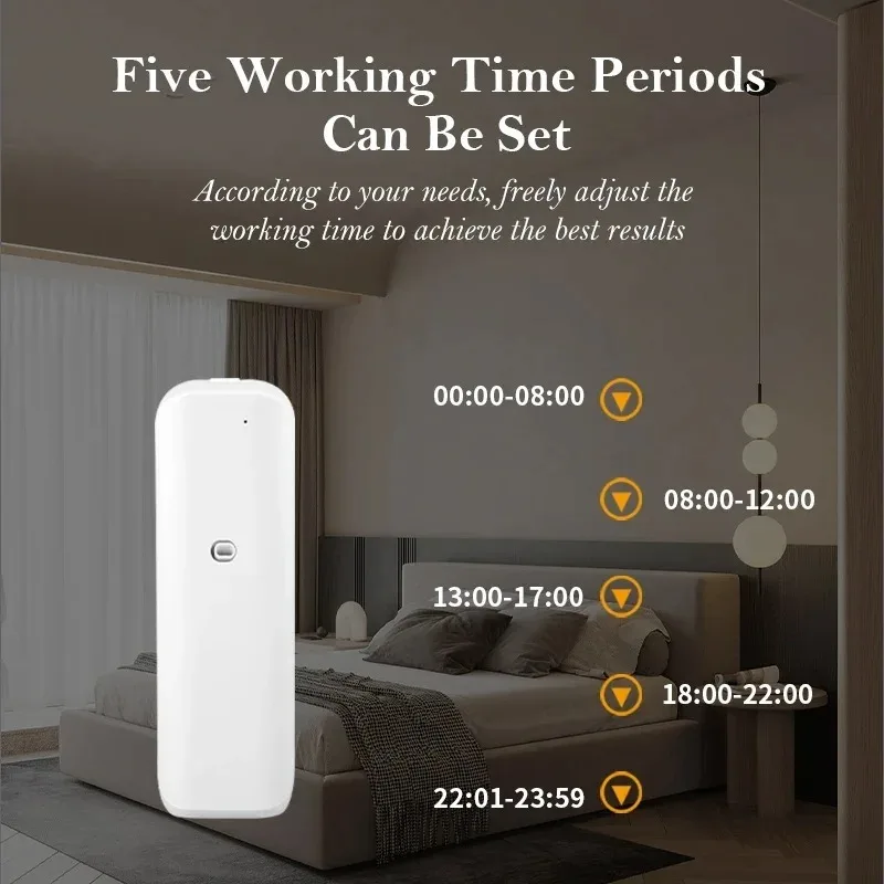 Fragrance Diffuser Toilet Auto – Home Fragrance Electric Diffuser recenzja i cena