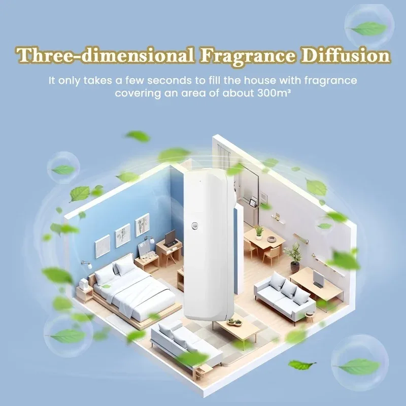 Fragrance Diffuser Toilet Auto – Home Fragrance Electric Diffuser recenzja i cena