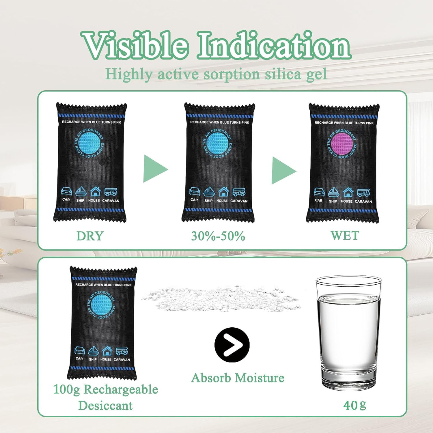 Reusable Silicone Dehumidifier – Home Fragrance Sachet recenzja i cena